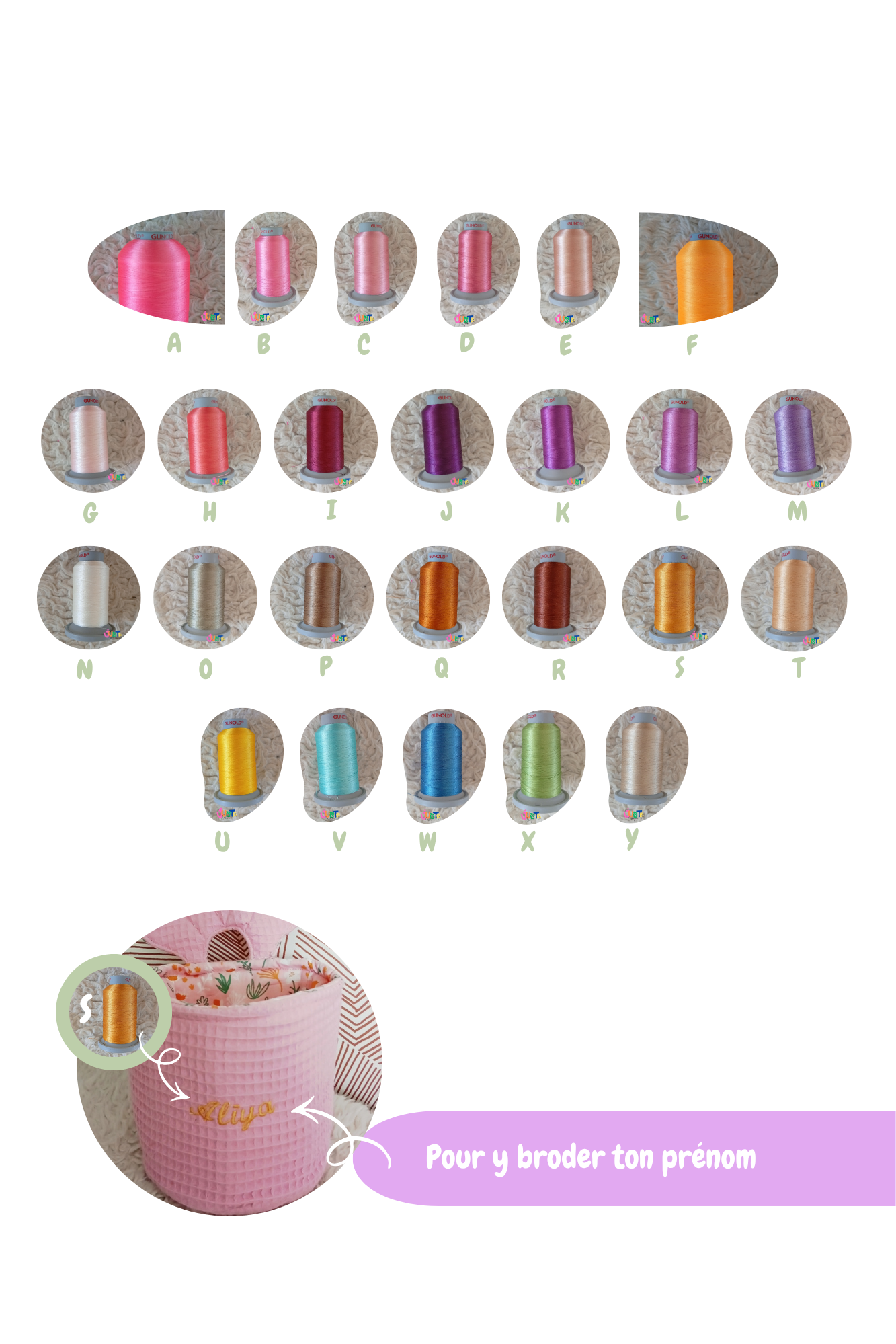 Panier Personnalisable