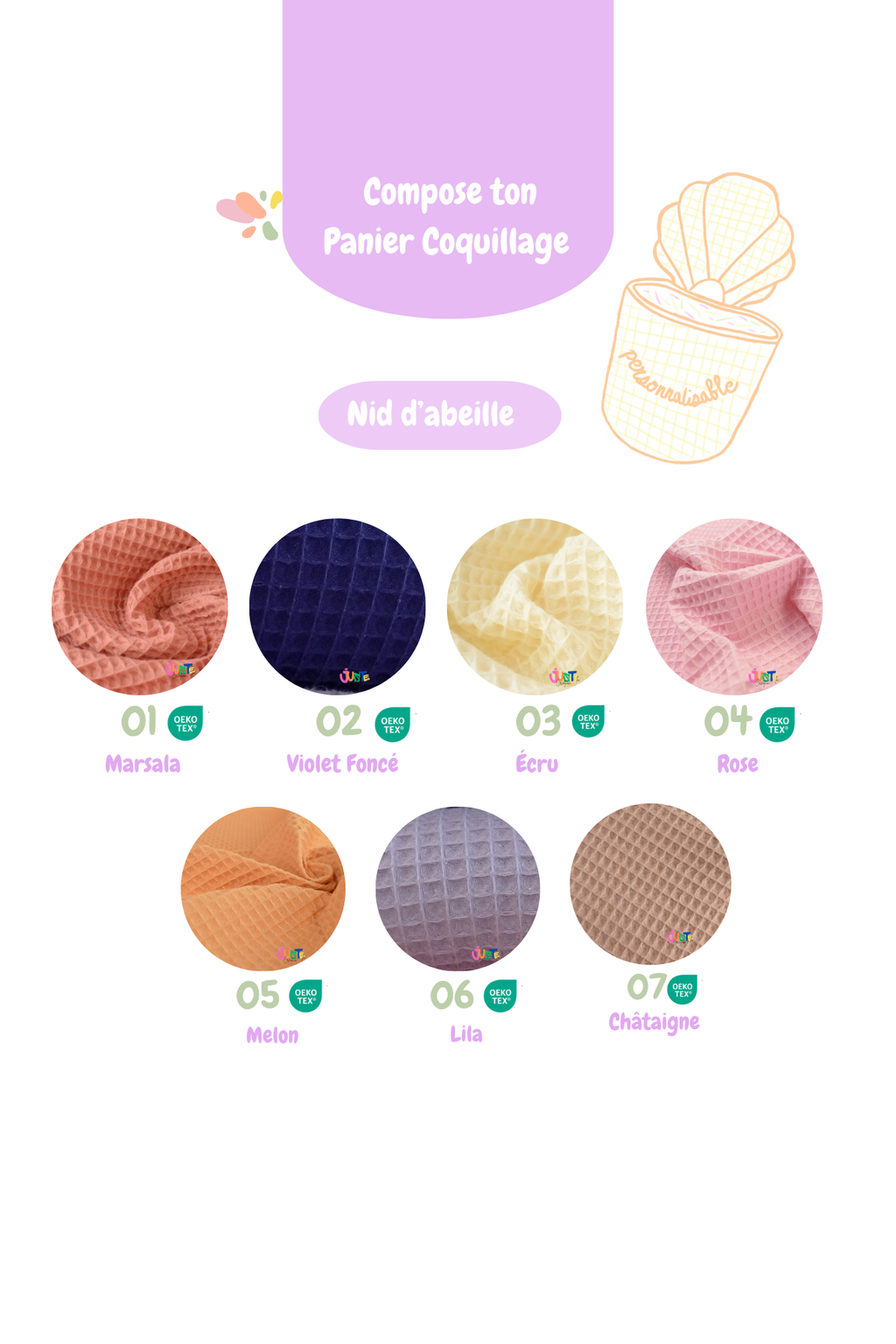 Panier Personnalisable