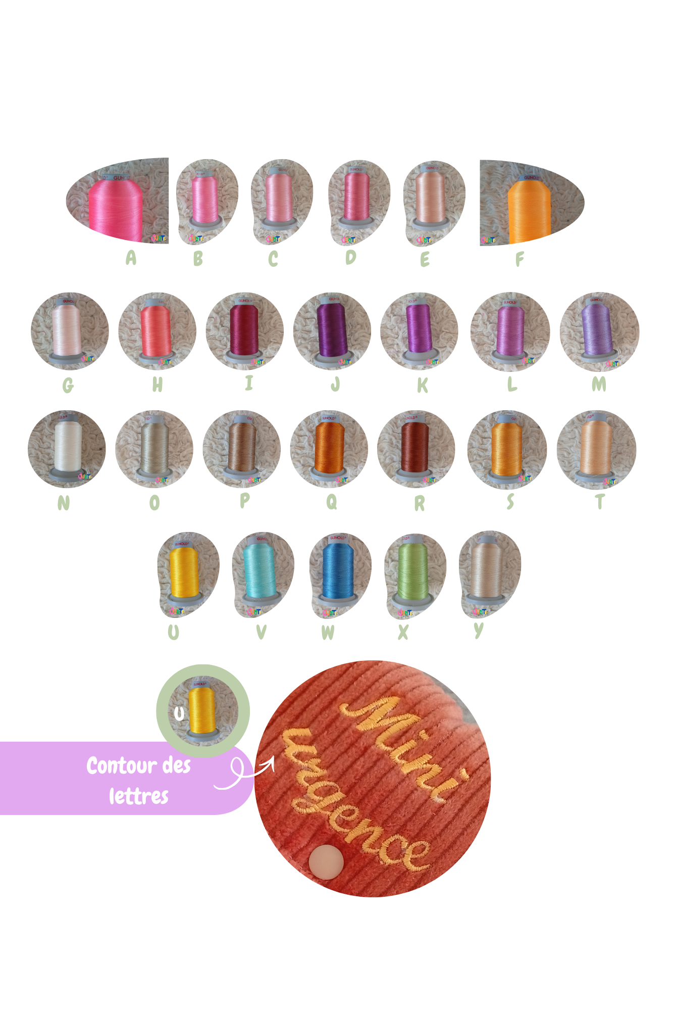 Mini Urgence Personnalisable