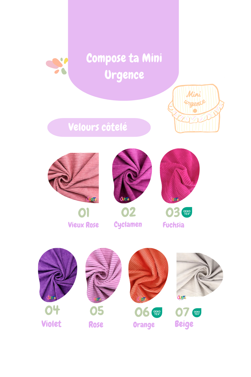 Mini Urgence Personnalisable