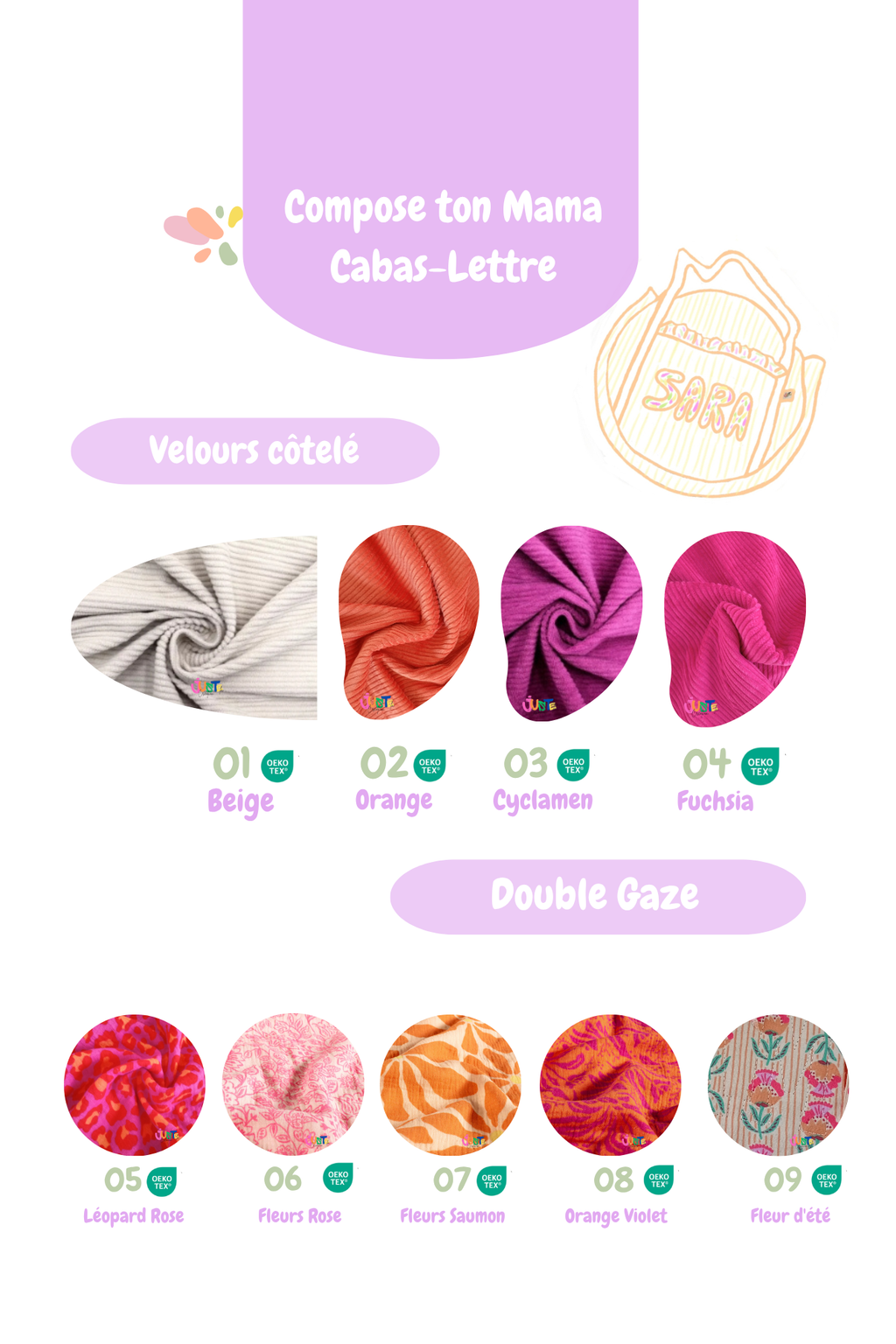 Mama Cabas Personnalisable | Lettres