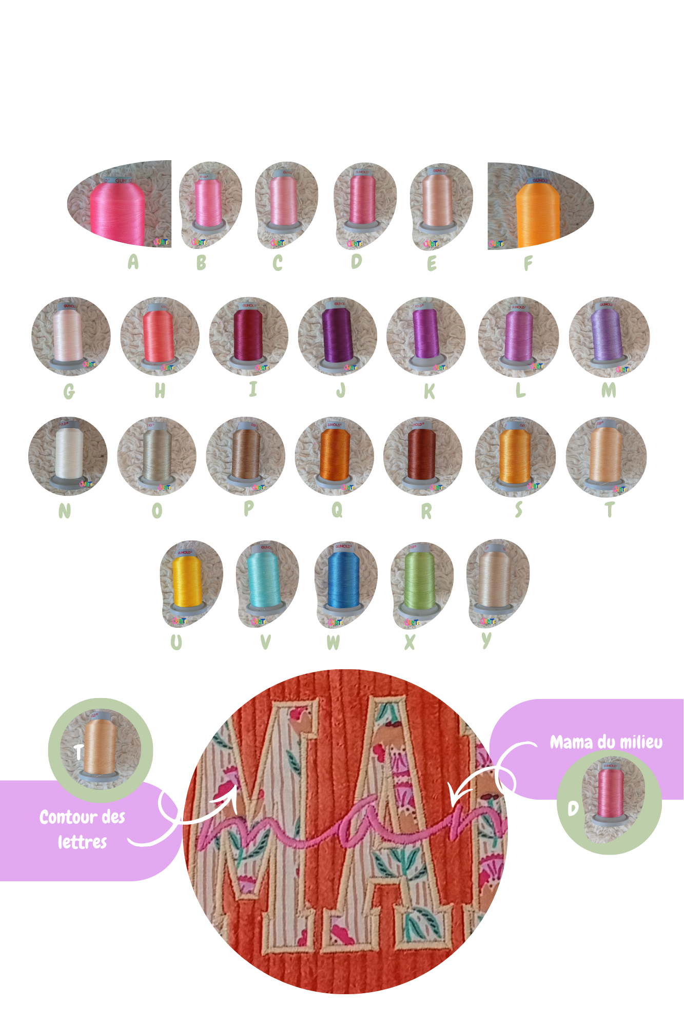 Mama Cabas Personnalisable