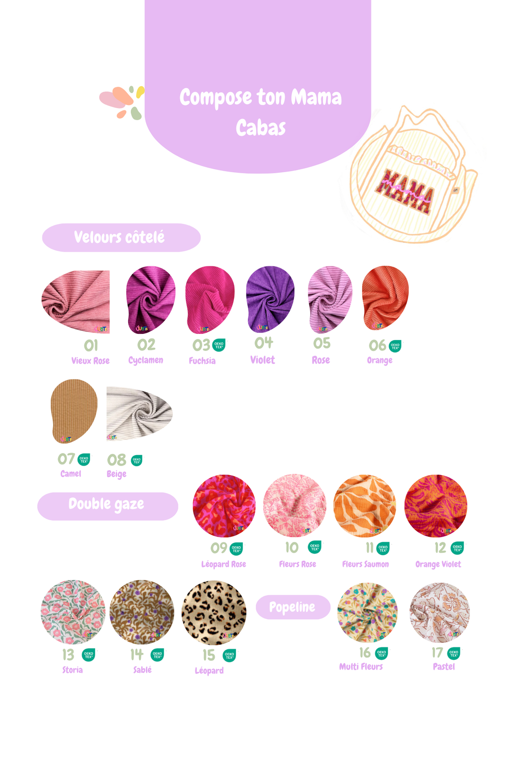 Mama Cabas | Personnalisable